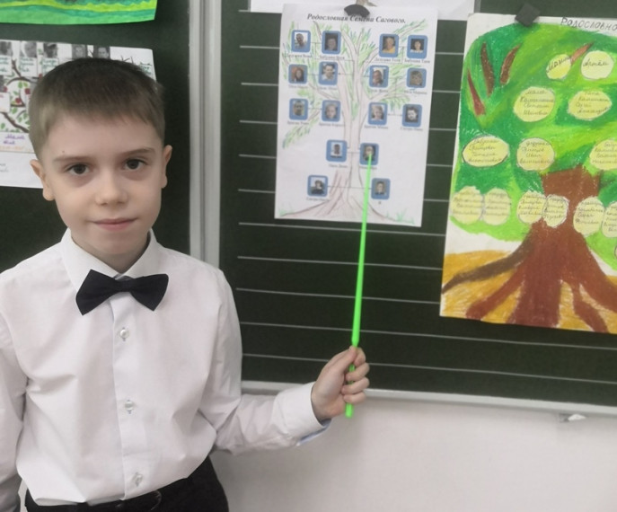 «Генеалогическое древо моей семьи».